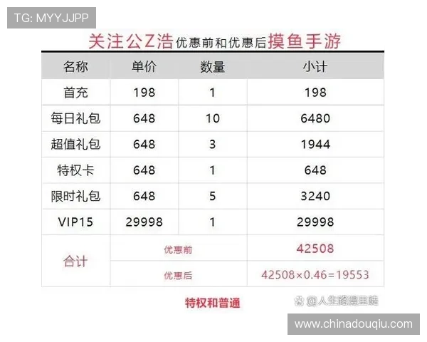 斗球vip下载安装最新版本，完整流程详解让你快速体验VIP特权