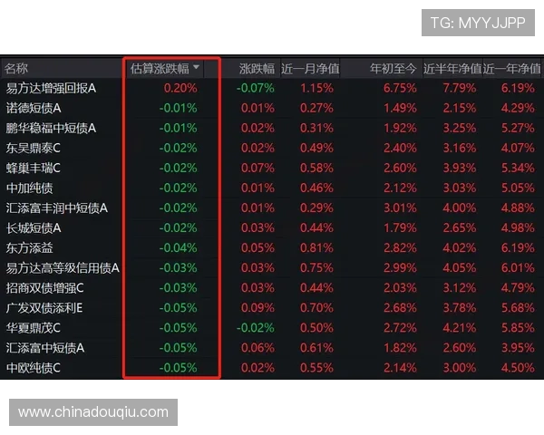 如何通过斗球即时比分平台获取详细的比赛数据与历史战绩
