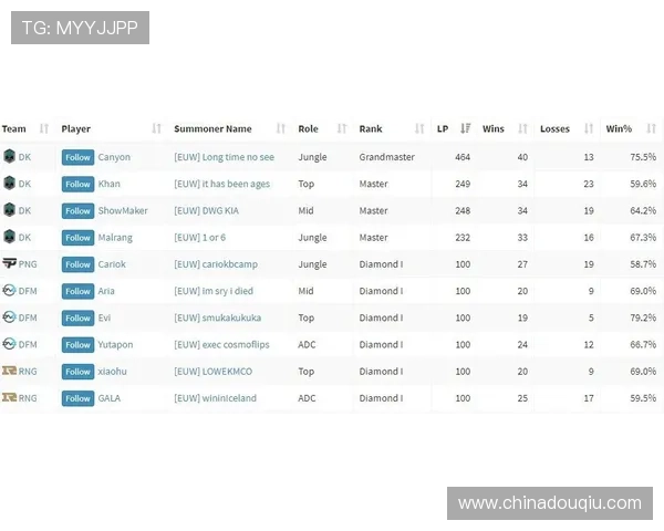 斗球网址给一个，如何快速找到可靠的体育比赛在线观看地址