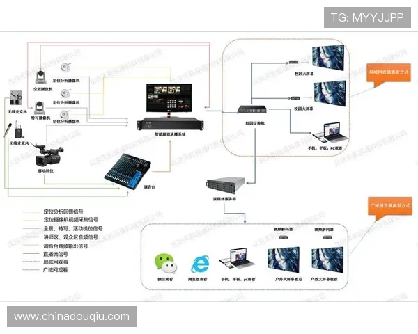 苹果用户必看斗球直播官网下载安装流程，详细步骤让你轻松享受高清直播内容